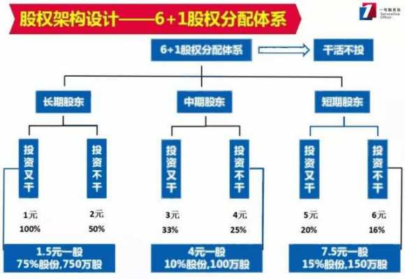 阿里十八罗汉持股（阿里18罗汉 股份比例）-图3