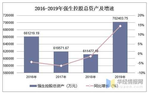 强生控股跌了（强生控股2020目标股价）