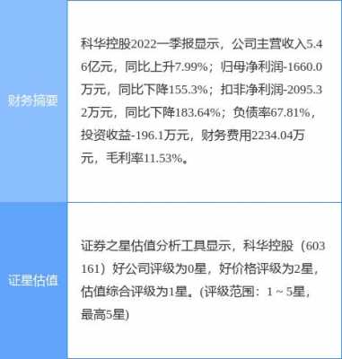 科华控股目标价（科华控股公告）-图2