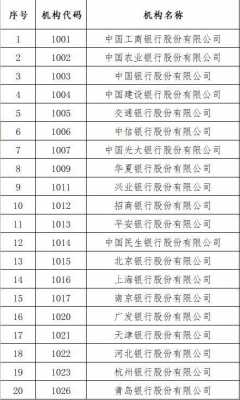 工行入围担保公司（工行入围担保公司有哪些）