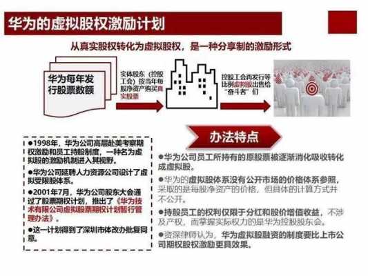 华为全员持股方案（全员持股华为公司治理创新之路）-图2