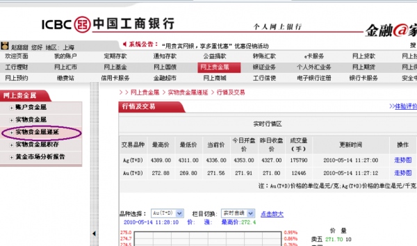 包含工行如何签约跨行通的词条-图3