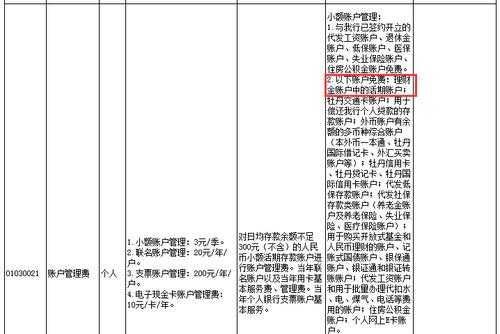 工行对公账户收费时间（工行对公账户收费时间规定）-图3