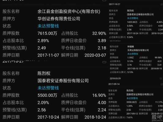 包含基金持股会被平仓吗的词条-图1