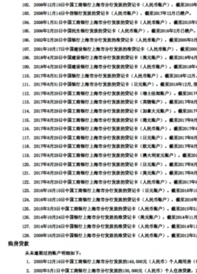 包含工行香白网申结果的词条-图2