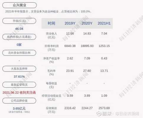 宜华生活员工持股计划的简单介绍-图3