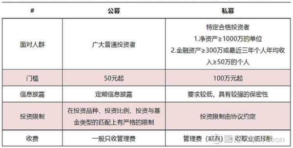 个人牛私募持股（私募持股是什么意思）-图2