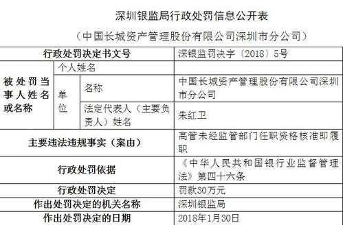 银监局规定持股比例（银监局对信用社持股比例的要求）-图2