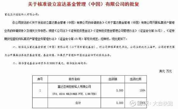 富达国际基金持股股票（富达国际投资基金）