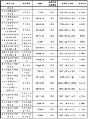 包含新鞍控股是国企吗的词条-图2