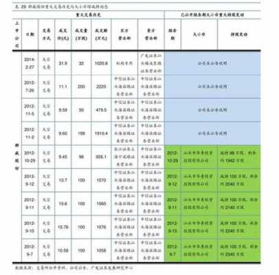 包含新鞍控股是国企吗的词条-图3