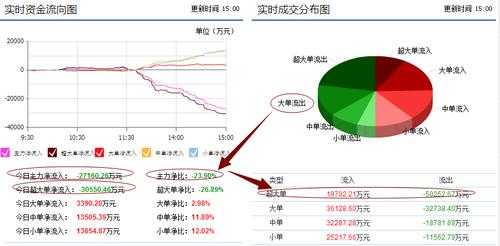 联通半价持股比例（中国联通股价上50元）-图1