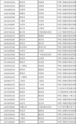 想知道工行联行号查询的简单介绍-图2