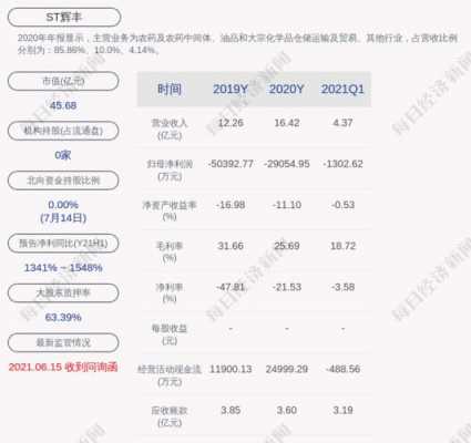 员工持股计划展期（员工持股计划展期是利好吗）-图2