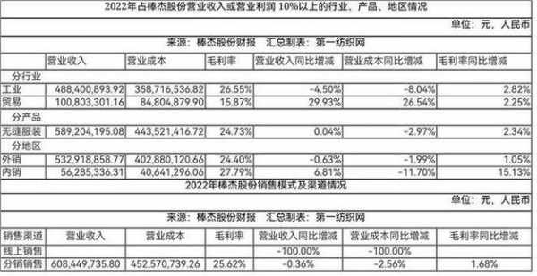 汉缆股份员工持股计划（棒杰股份员工持股计划）