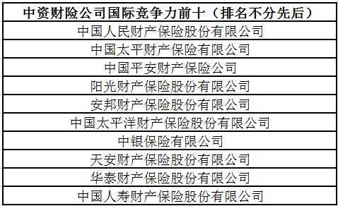 关于中华保险员工持股的信息