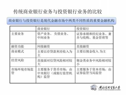 地方政府控股商业银行（政府控股的企业叫什么）-图2