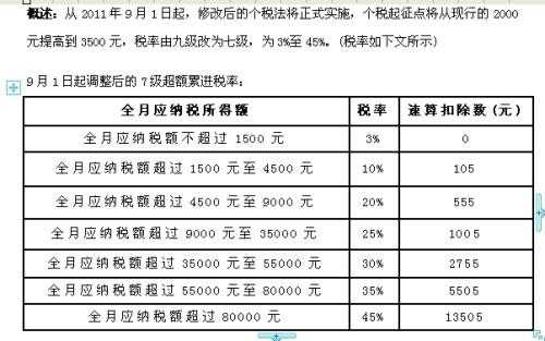 员工持股买卖（员工持股卖出交多少税）-图3