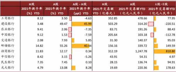 兄弟银行交叉持股（兄弟银行交叉持股股票）-图2