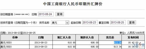 工行新台币汇率（工行外汇实时汇率）