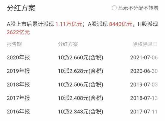 李某持股52%（李某持有a公司优先股,每年每股股利为3元）-图2