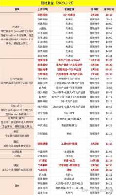 八菱科技的持股（日联科技持股名单最新）-图3