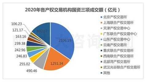 上市公司被控股收购（上市公司被收购股票会怎么样）-图3