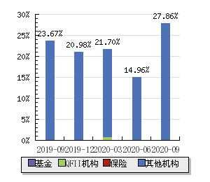 过鑫富持股的简单介绍-图2