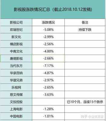 关于横店控股的上市公司的信息