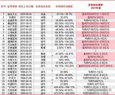 关于横店控股的上市公司的信息-图3