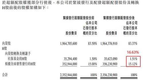 全人持股的案例（全人持股的案例怎么写）