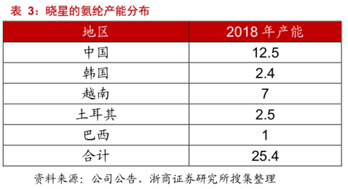 科氏工业持股（科氏工业股票）-图2