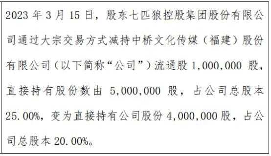 2019年减持股公告（自然人持股减持公告）-图2