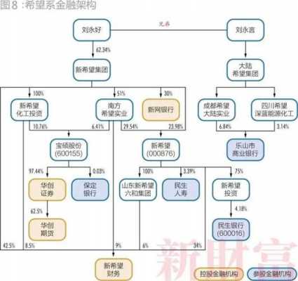 黄全根持股（黄全利的简介）