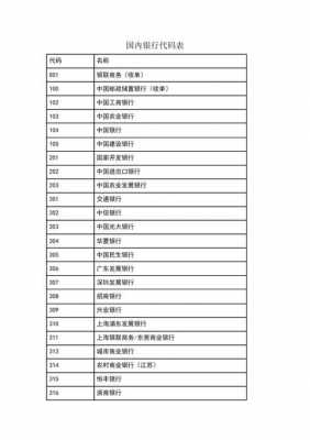 工行收单商户12位编码（工商银行商户编码）-图3