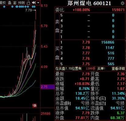 豫能控股股票最新消息（豫能控股百度百科）