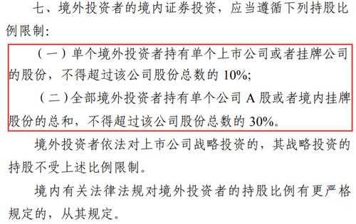 外资持股期货最新规定（外资持股上限多少）-图2