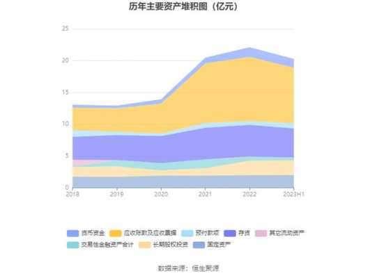 田开吉最新持股（田开斌个人资料）-图2