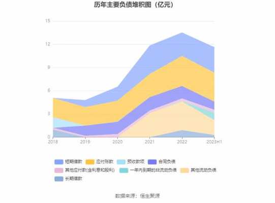 田开吉最新持股（田开斌个人资料）-图3