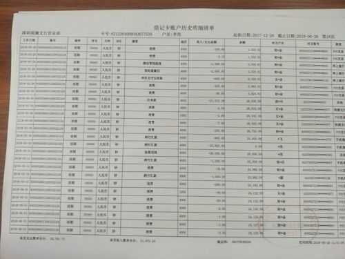 包含工行贷款可以支付宝流水的词条-图2