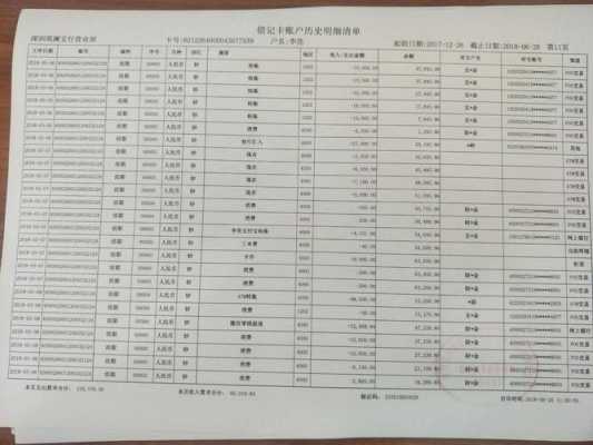 包含工行贷款可以支付宝流水的词条-图3