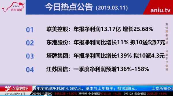 关于联美控股年报东方的信息