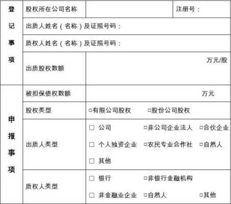 工行股权质押贷款（工商股权质押是什么意思）-图3