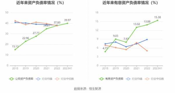 包含吴希珍持股的词条-图2