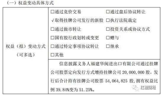 股票权益变动增持股票（股票权益变动什么意思）