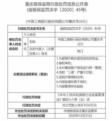 重庆工行按揭审批（重庆工商银行贷款中心电话号码是多少）-图2