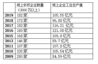 关于张留洋持股的信息-图2