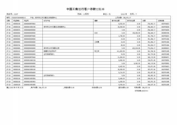 工行的综合对账单（工行综合对账单服务）-图2