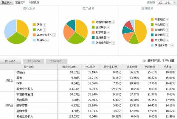 电声股份外资持股比例（电声公司）-图3