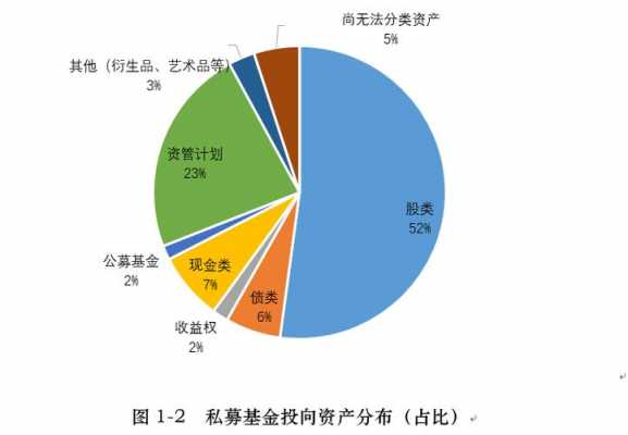 众多基金持股的分析（通过对基金持股的什么分析）-图3